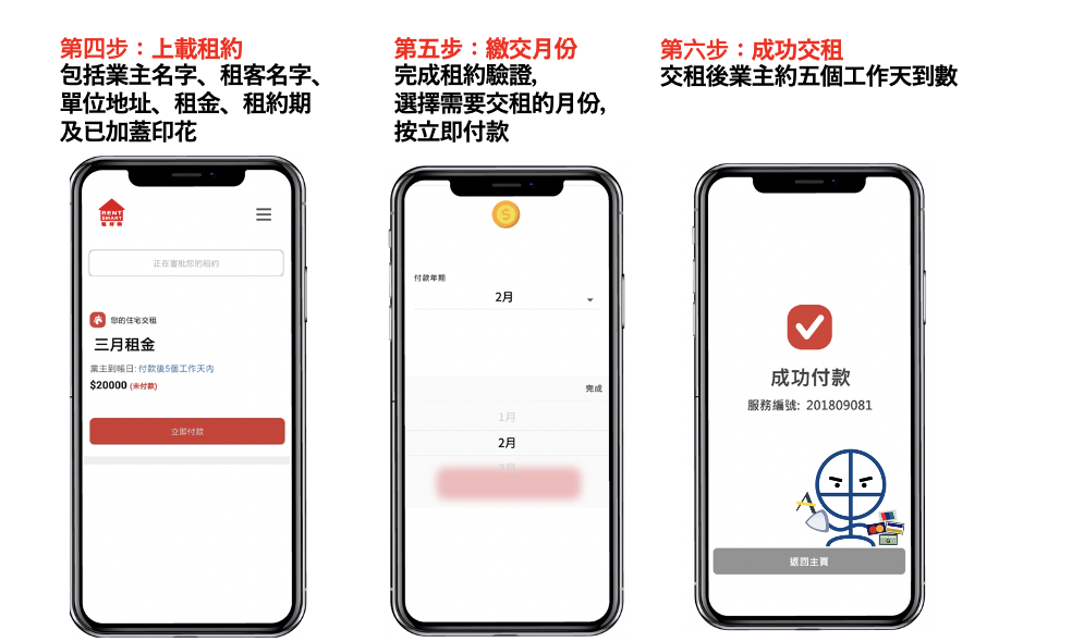 【租好啲Rentsmart交租賺里數或現金回贈】於rentsmart租好啲App錄卡交租有得賺里數或現金回贈❗️渣打信用卡仲做到12個月分期❗️