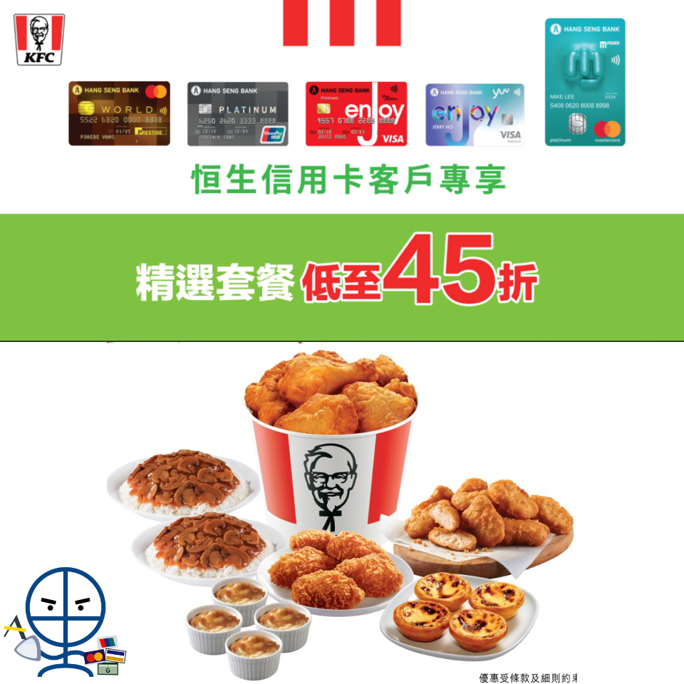 【恒生KFC優惠】憑恒生信用卡於KFC專享堂食或外送優惠低至45折！