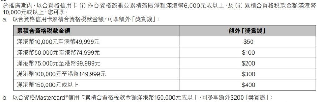 hsbc交稅優惠