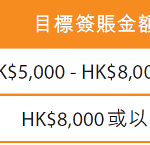 citic2 2025