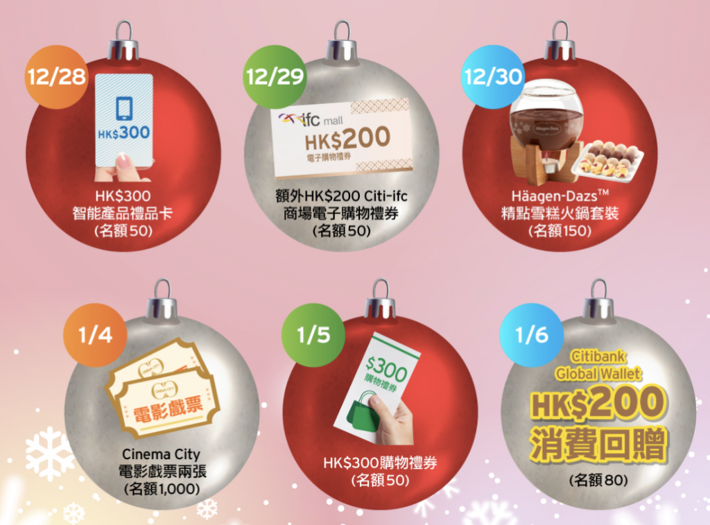 【Citi快閃抽獎優惠】指定日子登入Citi Mobile App抽獎 日日獎品都唔同！有HK$300購物禮券／HK$200消費回贈等等！
