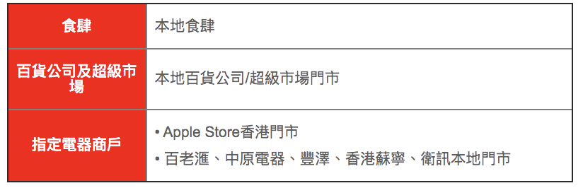 螢幕快照 2021 01 08 16.38.51 2025