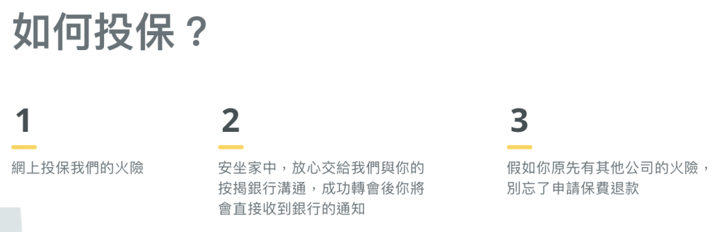火險 2025