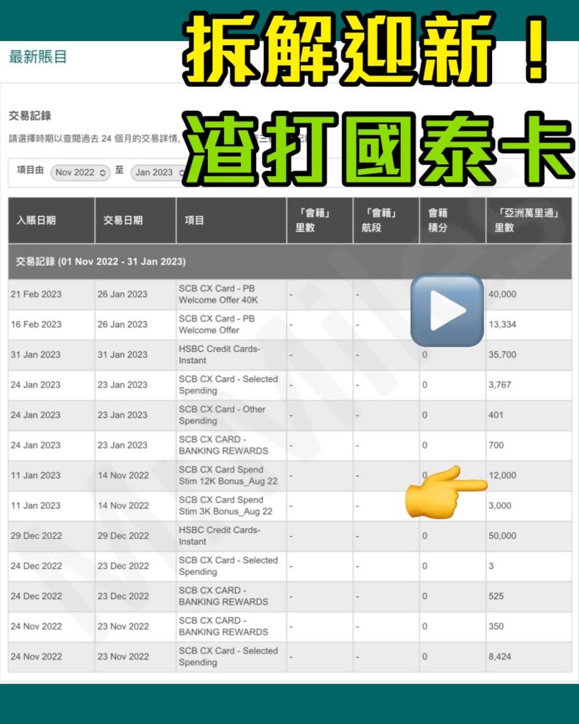 渣打Asia Miles信用卡：正名為渣打國泰Mastercard，迎新Asia Miles點計？要幾耐先存入國泰戶口？ 一文拆解| 里先生Mr.  Miles