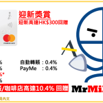 bea i titanium 信用卡 現金回贈 迎新 2022 2025
