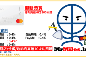 東亞銀行i-Titanium卡 迎新簽賬滿指定金額享HK500現金回贈 網購3.4%現金回贈