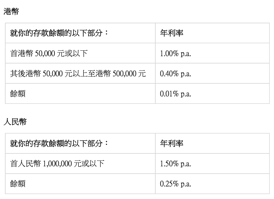 螢幕截圖 2021 08 23 下午5.45.16 2025