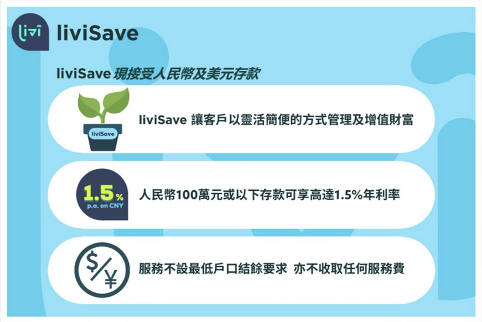 螢幕截圖 2021 08 23 下午5.48.47 2025
