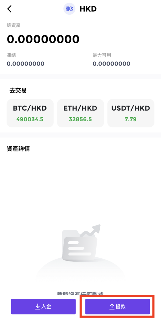 【Kikitrade開戶賞】開戶賺高達75 USDT！