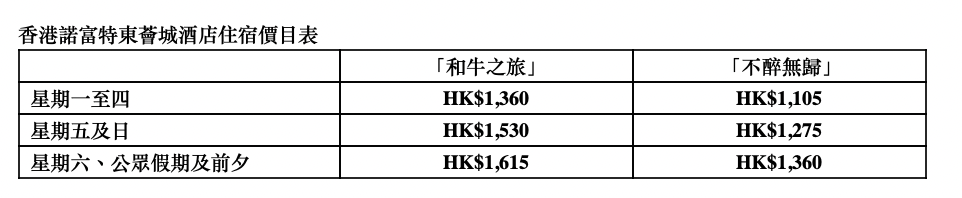 螢幕截圖 2021 12 16 下午1.37.33 2025