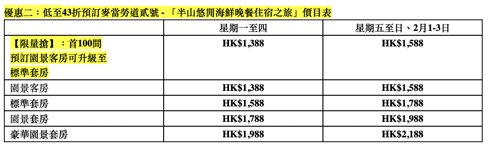 螢幕截圖 2021 12 29 下午4.04.43 2025