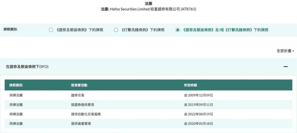 哈富證券SFC持牌紀錄 2025 哈富證券SFC證監會持牌紀錄