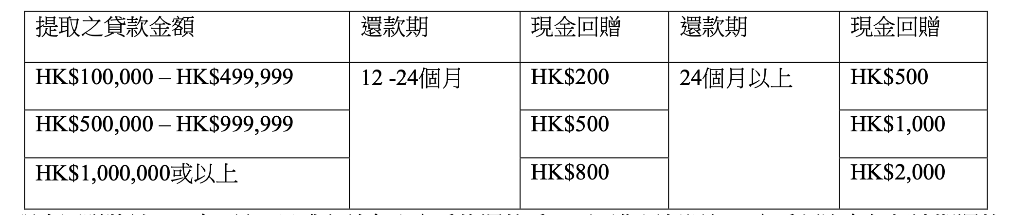 螢幕截圖 2021 11 02 下午5.55.07 2025