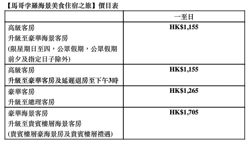 【Staycation優惠：價錢分類】香港酒店優惠抵玩住宿連餐飲自助餐package合集 [year]年最新 package限時優惠 定時更新([mn]月最新優惠)