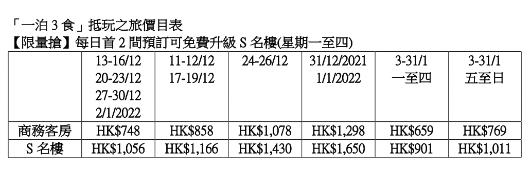 螢幕截圖 2021 12 03 下午4.56.58 2025