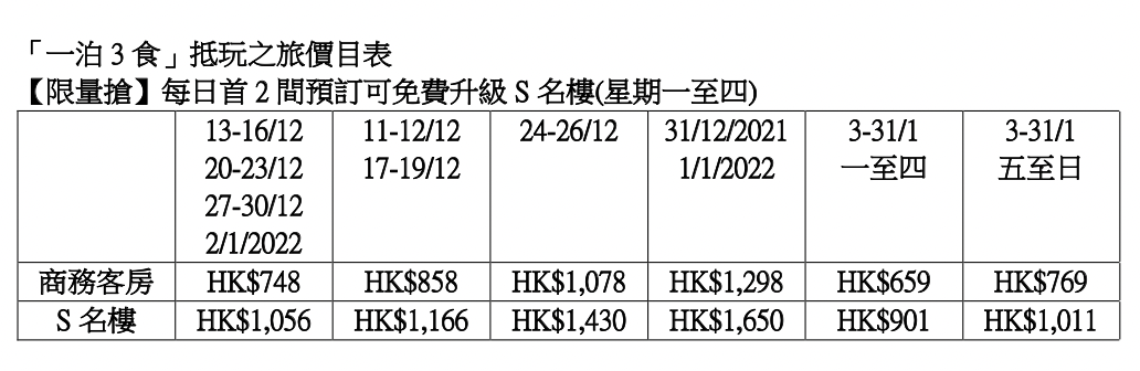 【銅鑼灣利景酒店 The Charterhouse Causeway Bay住宿優惠】平玩Staycation！商務客房+「陳家廚房」早餐+特選晚餐+房內下午茶+延遲退房 ！一晚連服務費低至HK$659！限量搶升級S名樓！