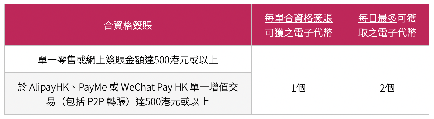 螢幕截圖 2021 12 14 下午4.06.32 2025