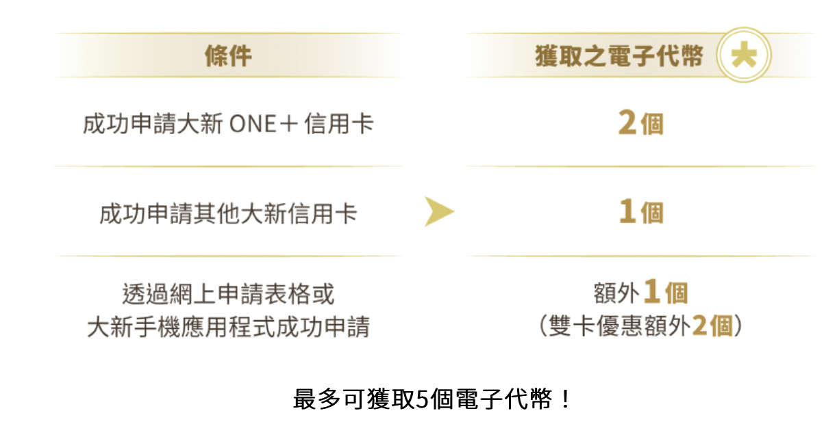 螢幕截圖 2021 12 14 下午4.08.14 2025