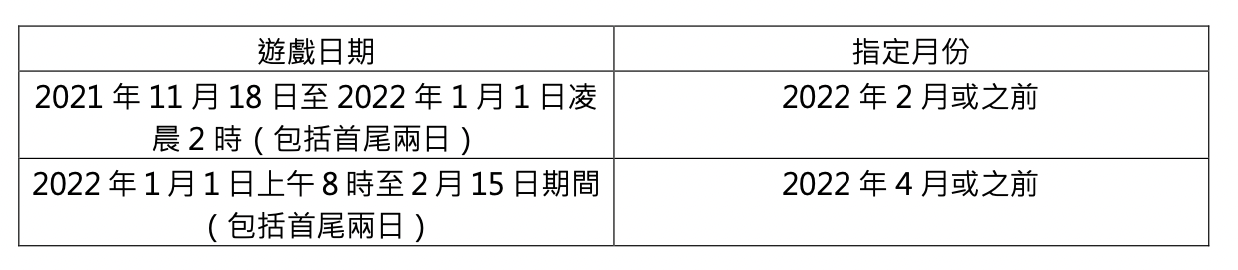 螢幕截圖 2021 12 14 下午4.30.03 2025