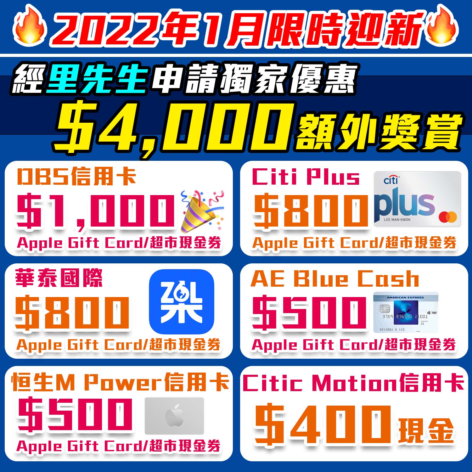 【里先生信用卡/戶口獨家優惠額外$4,000回贈】申請指定信用卡/開戶賺額外$4,000 Apple Gift Card/超市現金券/現金💰記得經里先生申請！