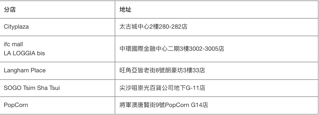 【agnes b AE優惠】憑美國運通白金信用卡於agnes b cafe選購正價迷你蛋糕/切件蛋糕配飲品套餐買一送一優惠 堂食及外賣自取都用得❗️ 朱古力產品9折優惠🍫