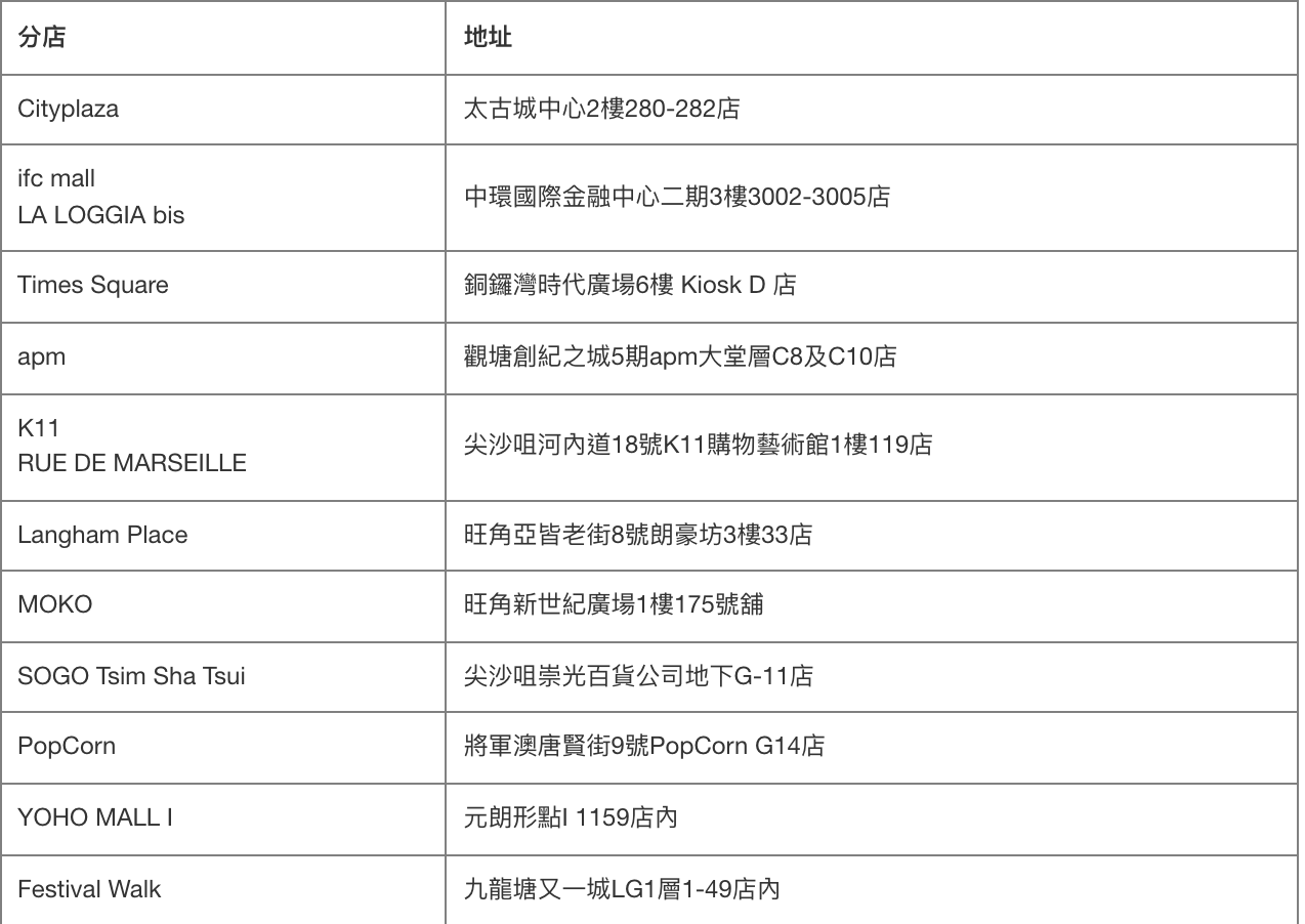 【agnes b AE優惠】憑美國運通白金信用卡於agnes b cafe選購正價迷你蛋糕/切件蛋糕配飲品套餐買一送一優惠 堂食及外賣自取都用得❗️ 朱古力產品9折優惠🍫