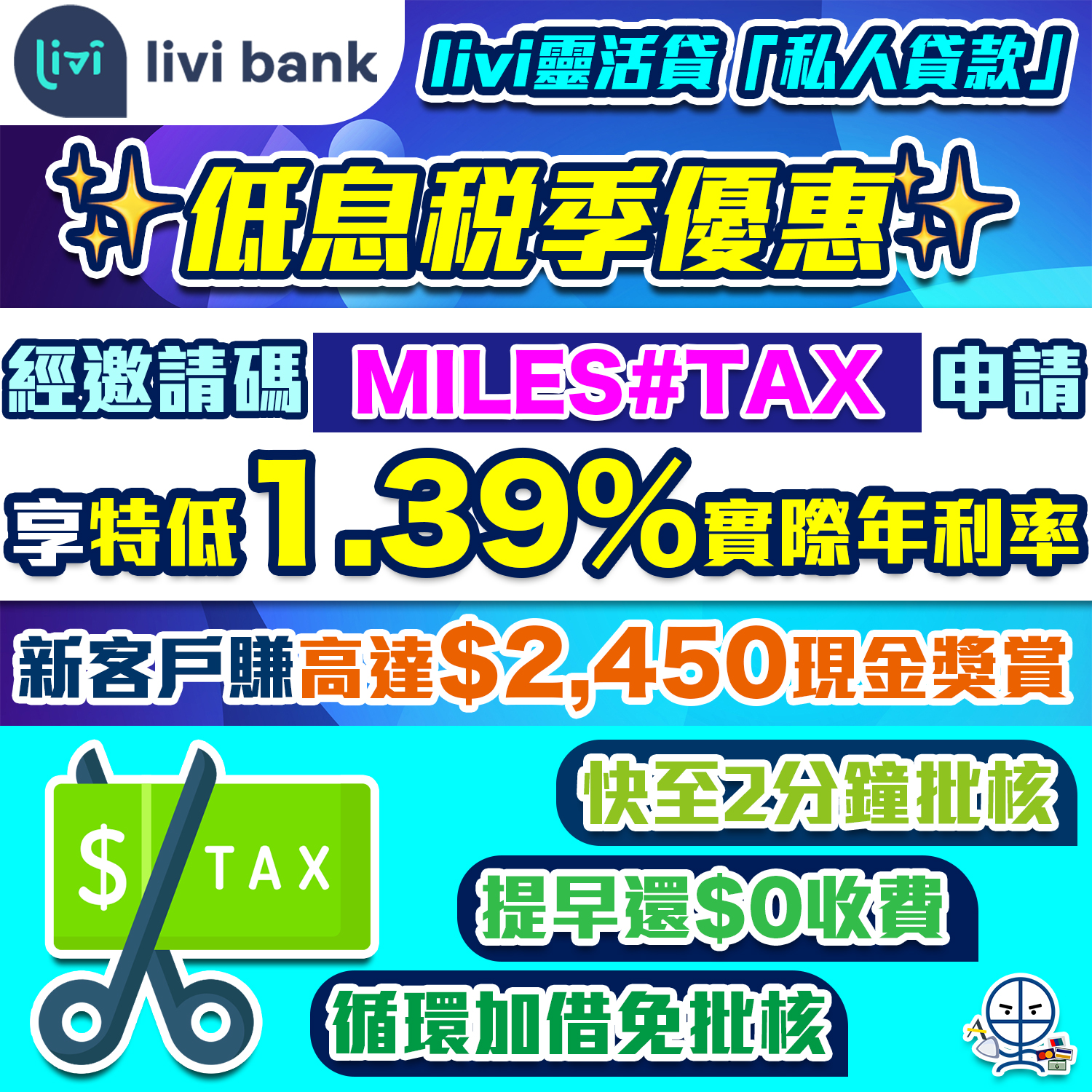【livi貸款稅季優惠】賺合共高達HK$2,450獎賞！利息低至1.39%實際年利率！