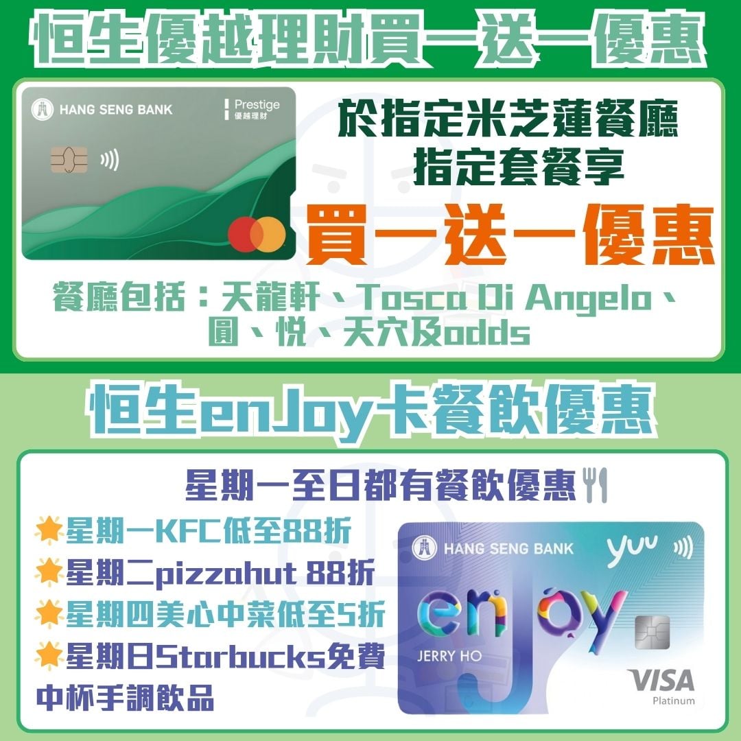 恒生信用卡 餐飲優惠 2026 恒生優越理財 恒生enJoy卡 2026 恒生-Hase-信用卡-餐飲優惠-2026-優越理財卡-enJoy