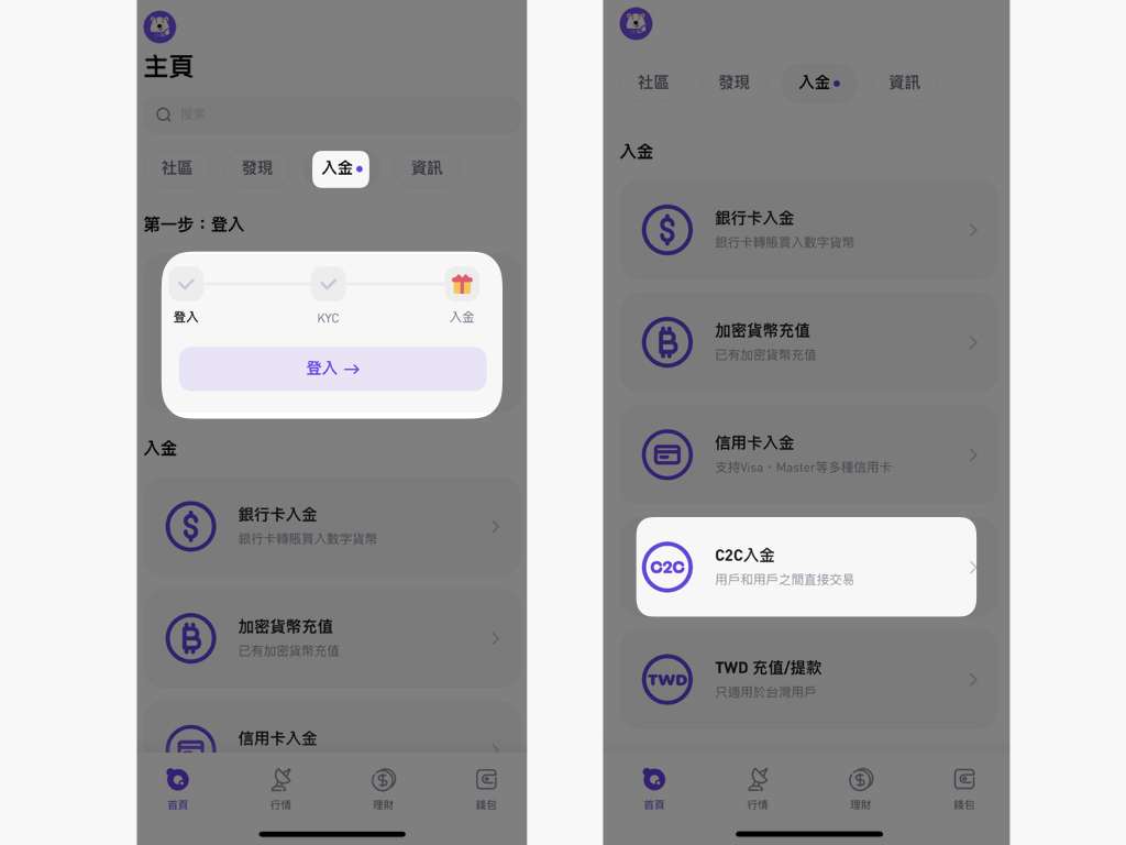 【Kikitrade開戶賞】開戶賺高達75 USDT！