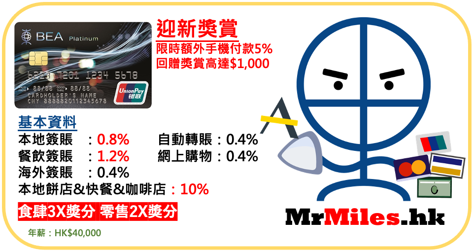 東亞銀行銀聯雙幣白金信用卡！迎新期送10%回贈獎賞 食肆簽賬無限1.2%回贈 海外簽賬免手續費 