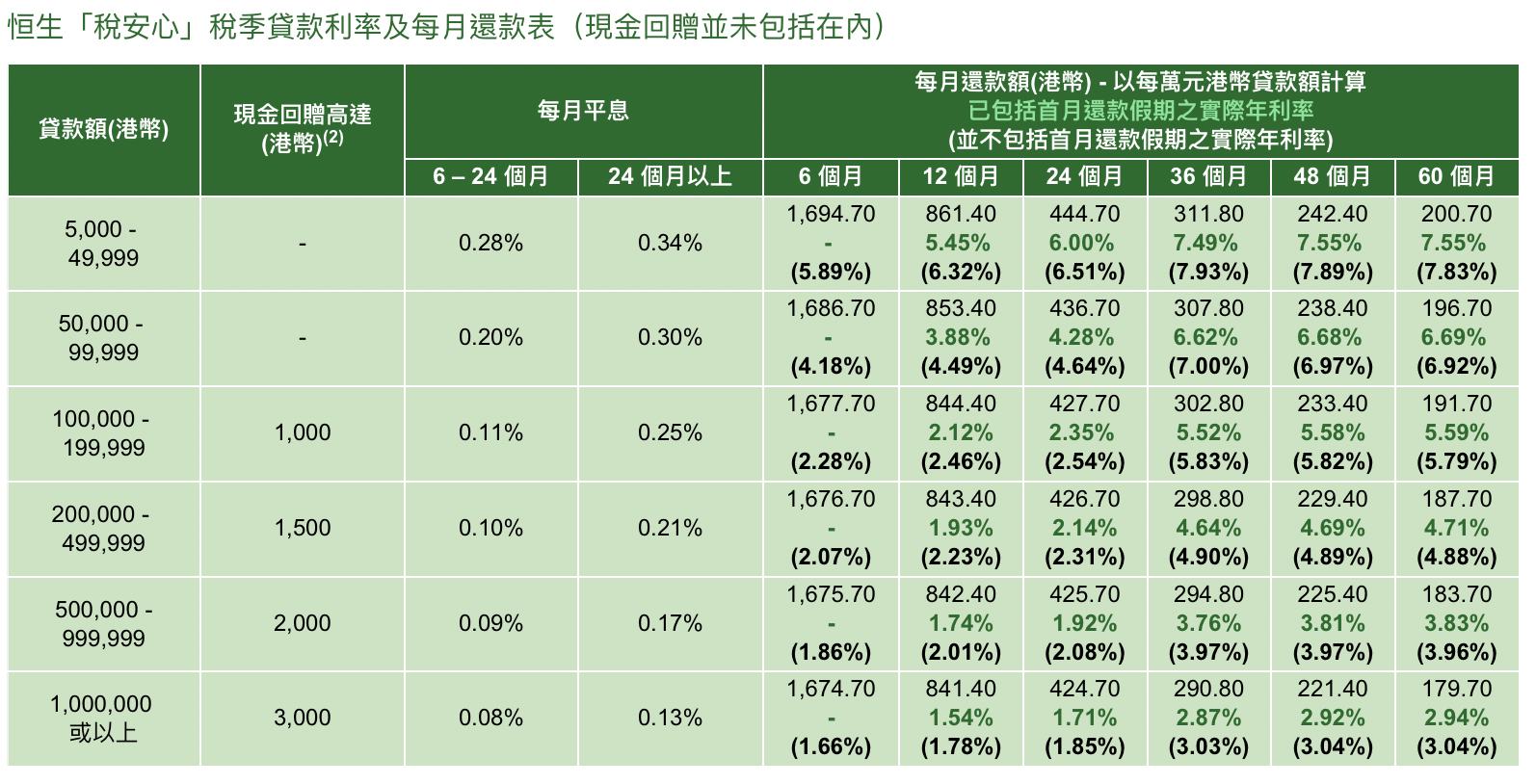 螢幕截圖 2022 01 28 上午10.55.54 2025