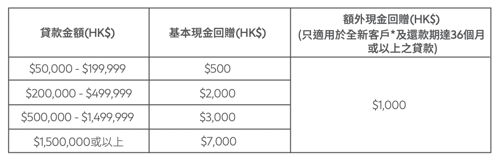 螢幕截圖 2022 03 02 下午3.16.08 2025