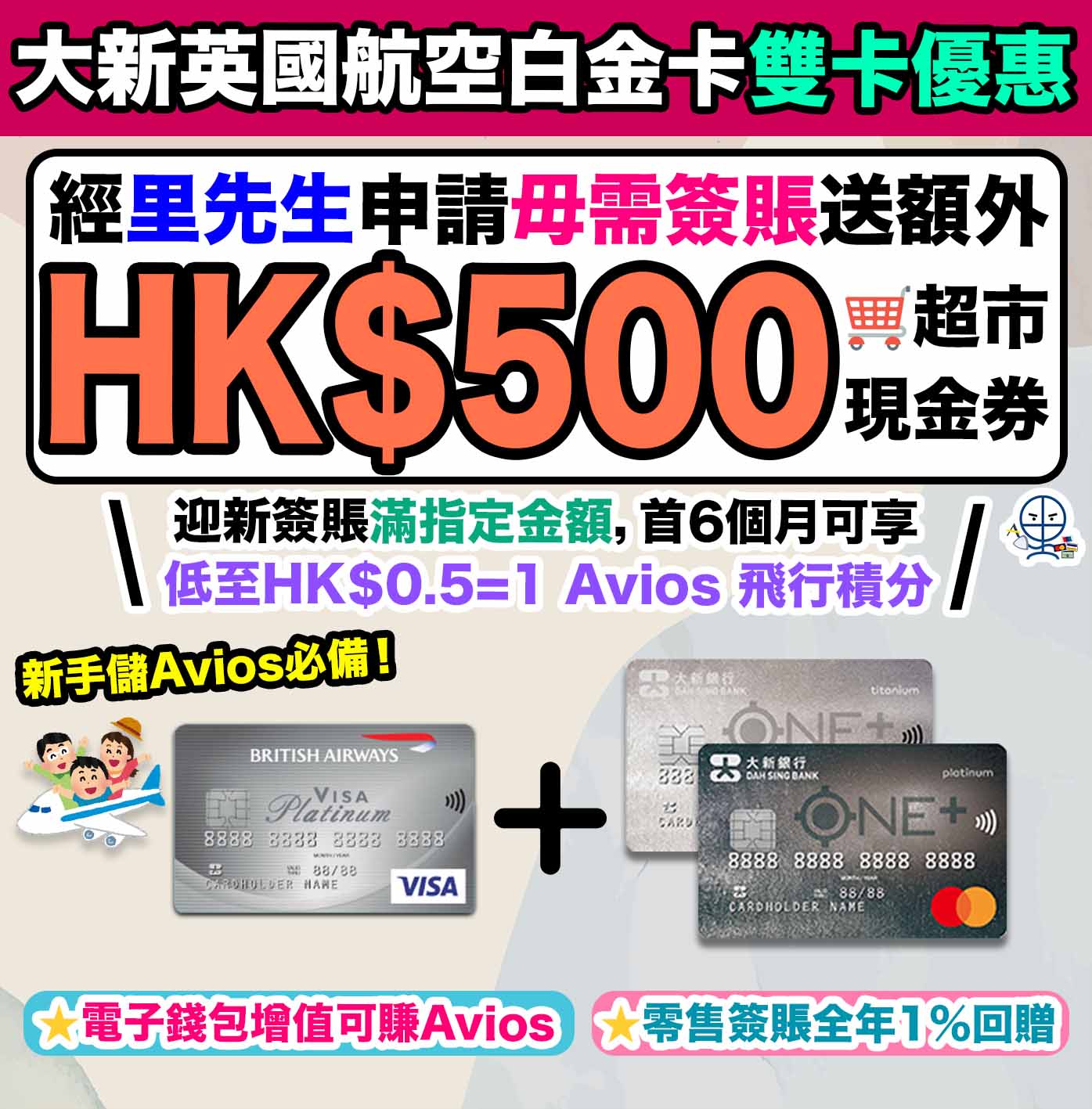 【大新信用卡網購優惠】200%簽賬回贈大抽獎＋高達5%現金回贈！