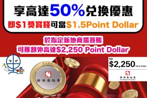 【HSBC The Point積分優惠】滙豐獎賞錢兌換新地商場The Point積分享額外50% 兌換優惠，於指定新地商場簽賬可獲額外高達$2,250 Point Dollar