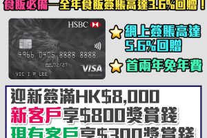 【HSBC Visa Signature信用卡】食飯卡！新/舊客限時額外迎新(9月15-30日) 高達$1,400獎賞錢！ 免首2年年費
