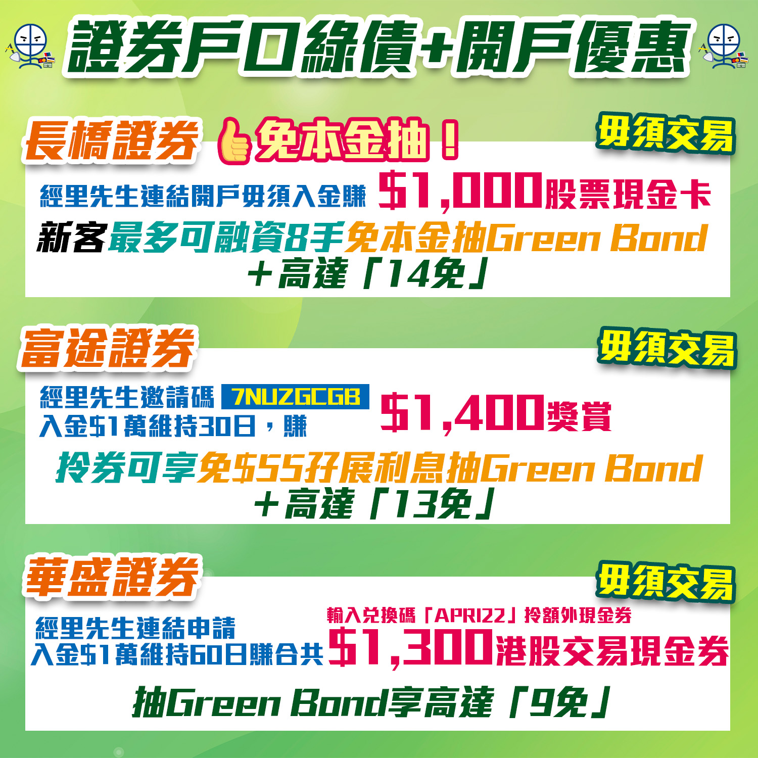 綠色債券 教學 green bond攻略 優惠 長橋