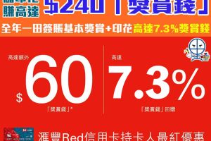 【HSBC一田購物優惠】憑HSBC Red卡於一田簽賬每滿$200儲印花，換高達$240獎賞錢，合計即可獲高達7.3%獎賞錢