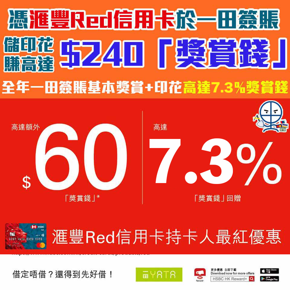 【HSBC一田購物優惠】憑HSBC Red卡於一田簽賬每滿$200儲印花，換高達$240獎賞錢，合計即可獲高達7.3%獎賞錢