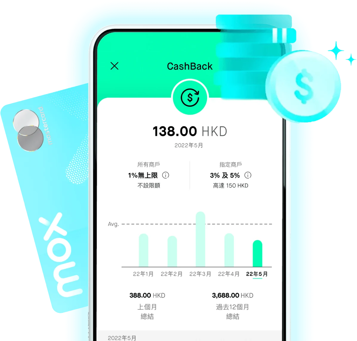 Mox 邀請碼賺高達HK$1,400現金獎賞!Mox Credit CashBack 大升級!Mox Bank利息/優惠/回贈一覽 Mox 邀請碼賺高達HK$1,400現金獎賞!Mox Credit CashBack 大升級!Mox Bank利息/優惠/回贈一覽