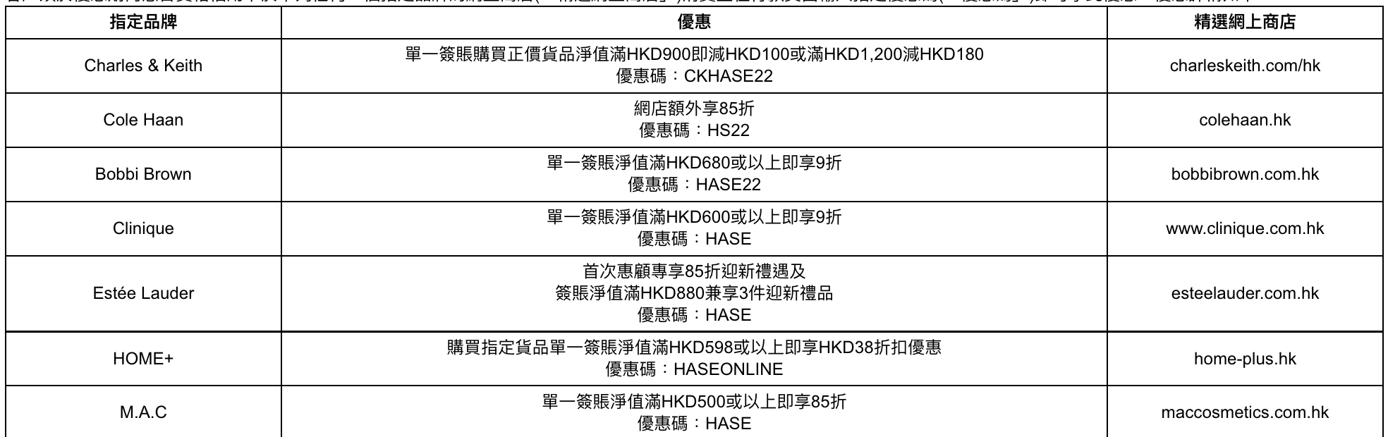 Screenshot 2022 06 21 at 5.13.22 PM 2025