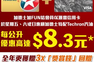 【加德士 滙豐信用卡優惠】車主福音！於星期五、六或日入加德士特配Techron汽油，每公升優惠高達HK$8.3！全年兼享3X信用卡積分！