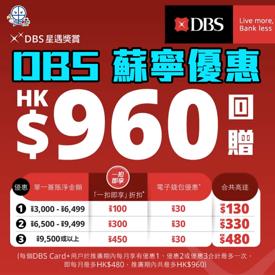 【DBS蘇寧優惠】DBS信用卡於蘇寧門市/網店/手機App簽賬賺高達HK$960「一扣即享」折扣 指定商品低至4折