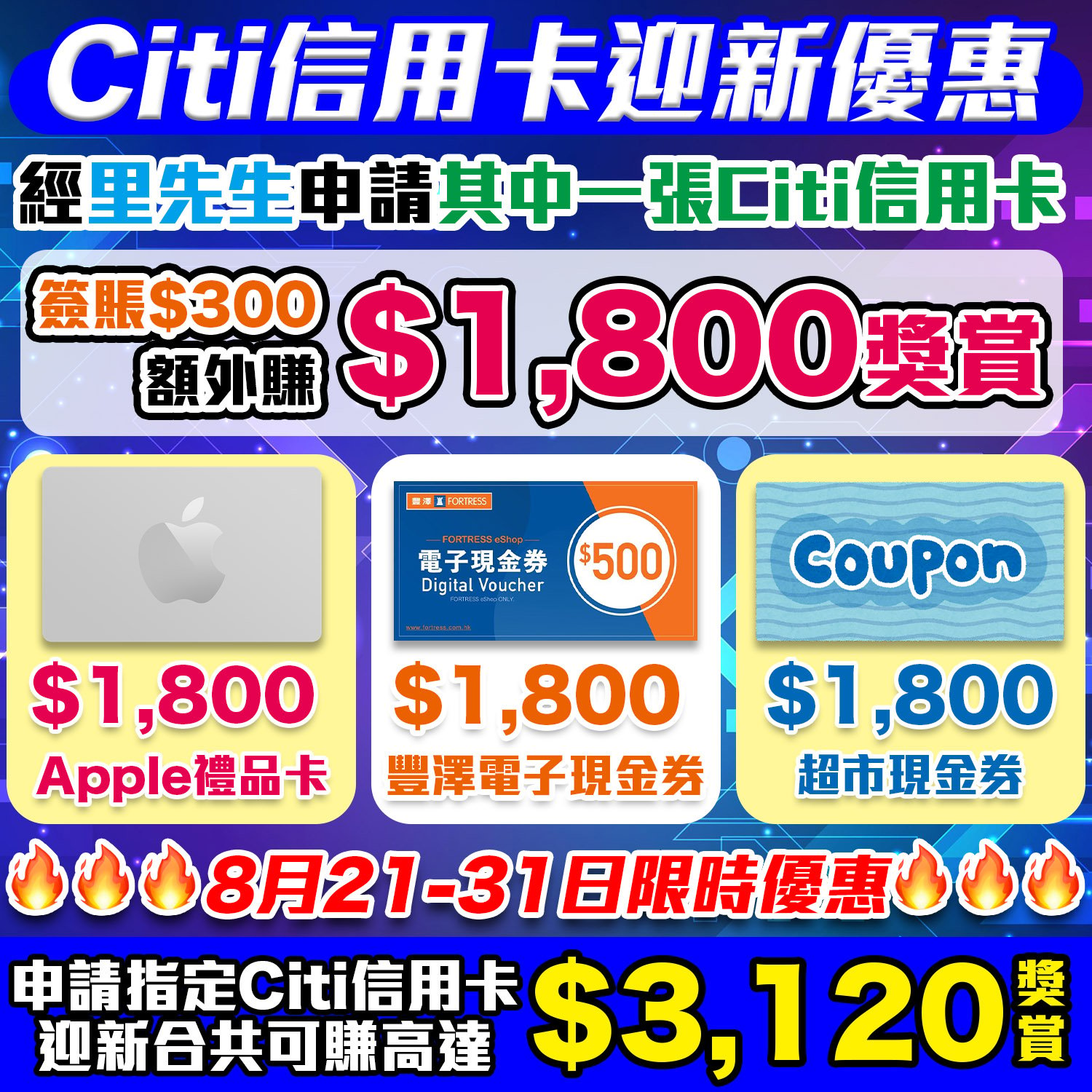 【Citi Apple Gift Card 迎新優惠】申請Citibank信用卡 簽HK$300就送HK$1,800禮品！