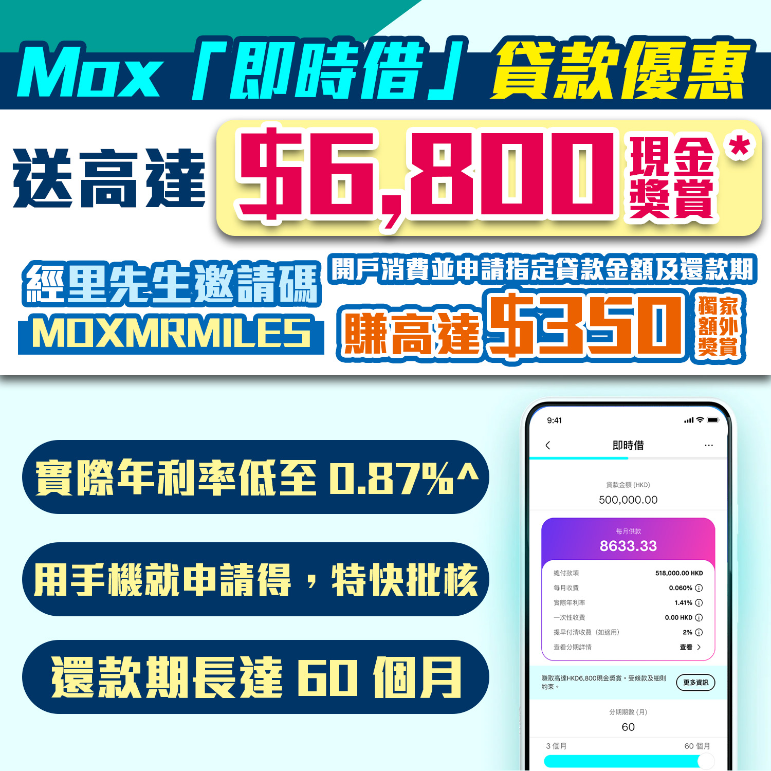 【Mox Bank貸款優惠】「即時借」賺取高達HK$6,800現金奬賞*！實際年利率低至0.87%^！
