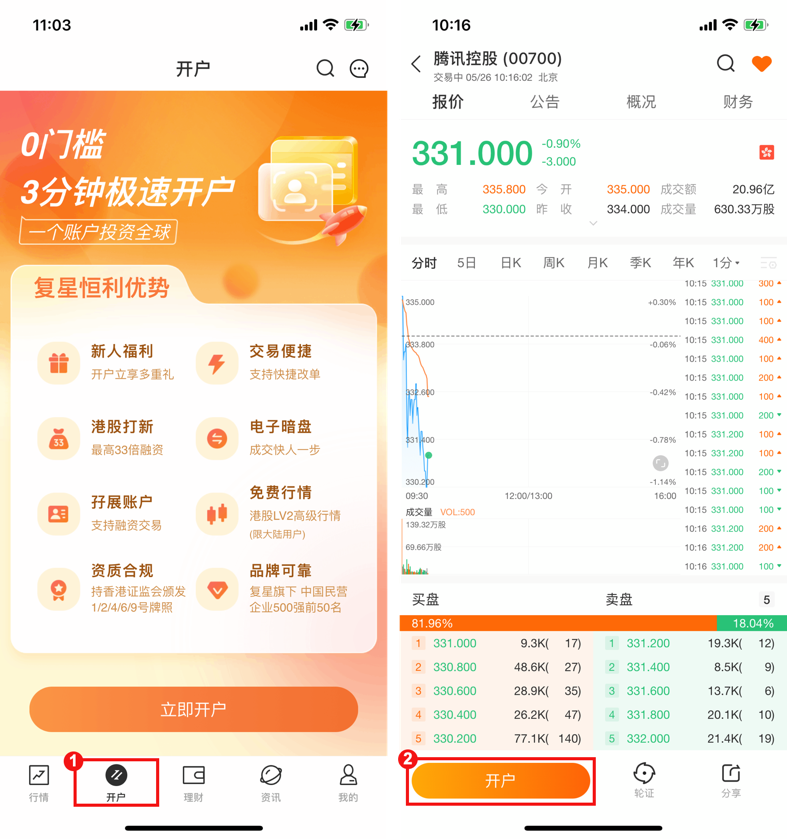 【復星恆利證券開戶優惠】額外現金券優惠