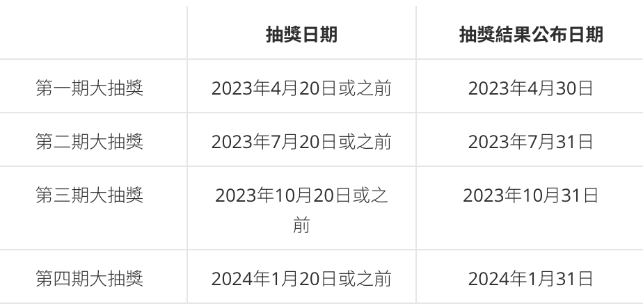 Screenshot 2023 01 20 at 12.02.13 PM 2025