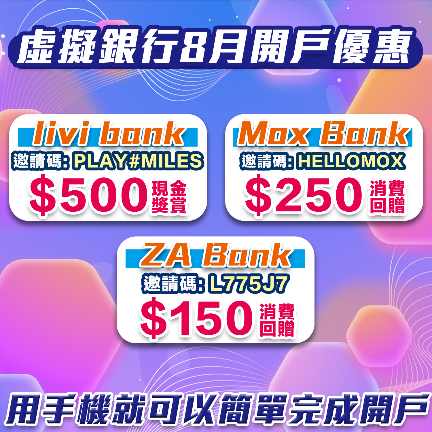 【虛擬銀行比較+手機銀行優惠】8間Virtual Bank利息/簽賬回贈+手機銀行優惠 一文睇哂