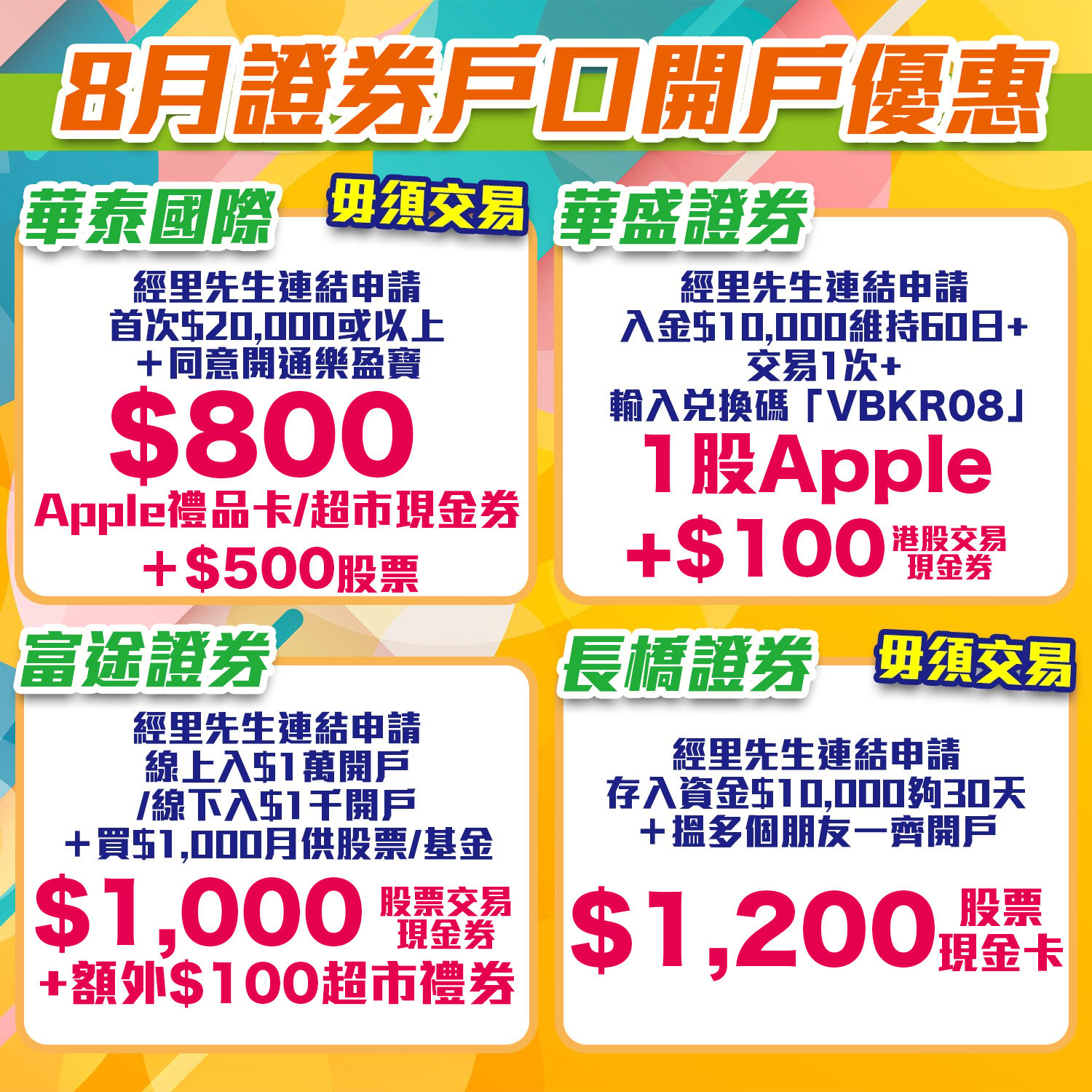 【證券戶口開戶+轉倉優惠合集】股票轉倉都賺到錢！一通用戶要轉倉必睇！一文睇晒 銀行/證券行轉倉優惠及獎賞！