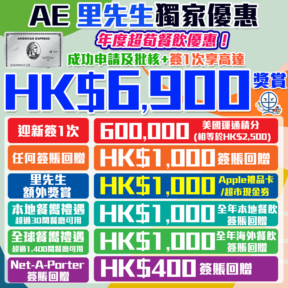 Expedia code【一表睇晒】酒店折扣代碼 discount promotion code ([2022年8月Expedia code ...