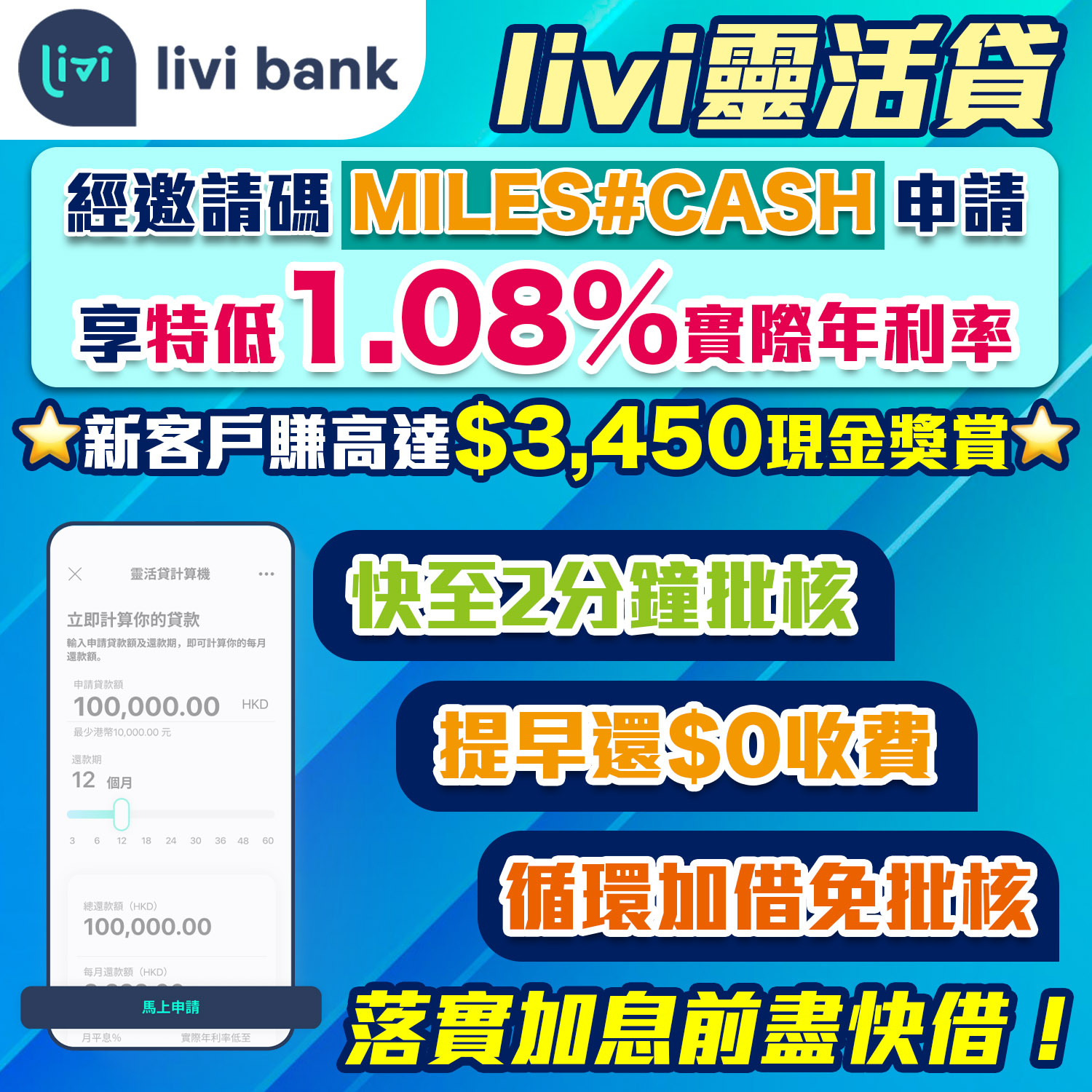 【livi貸款優惠】賺合共高達HK$3,450獎賞！利息低至1.08%實際年利率！